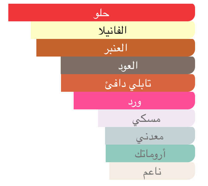 صورة مصغرة