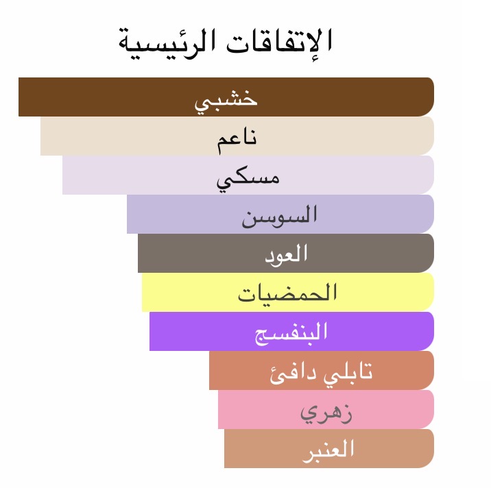 صورة مصغرة